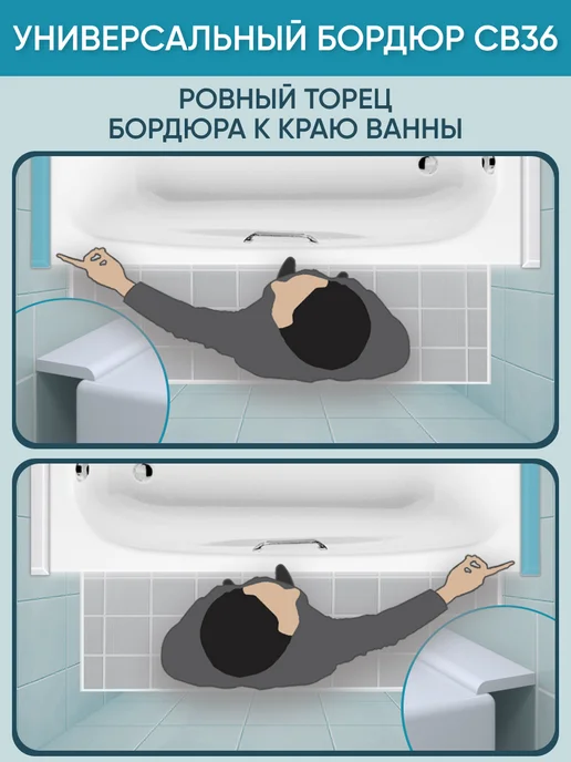 BNV Акриловый бордюр для ванны СВ36 750мм, белый, белый, фото 6