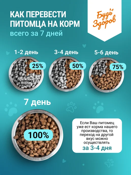 Сухой корм Будь здоров для собак, лосось, 10 кг, фото 6