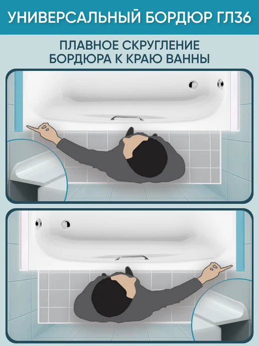 BNV Акриловый бордюр для ванны ГЛ36 750мм, белый, фото 5