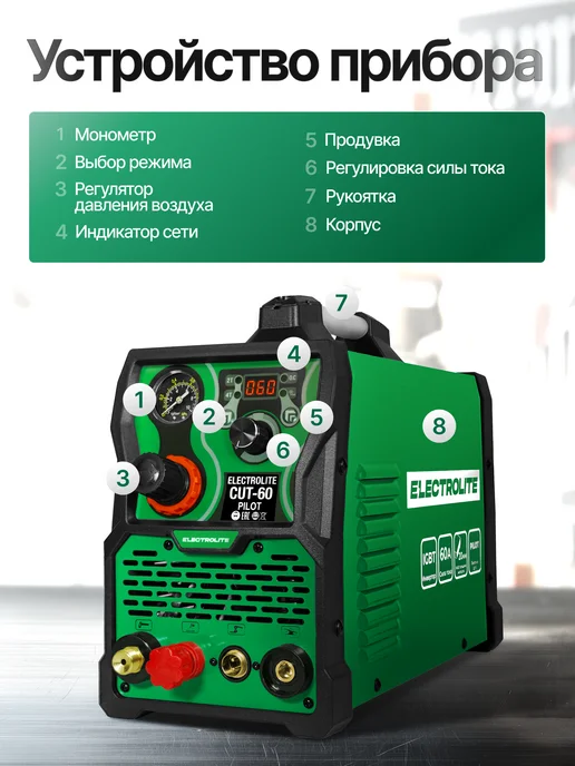 ELECTROLITE Инверторный плазменный резак плазморез CUT-60 PILOT, вариант, фото 7