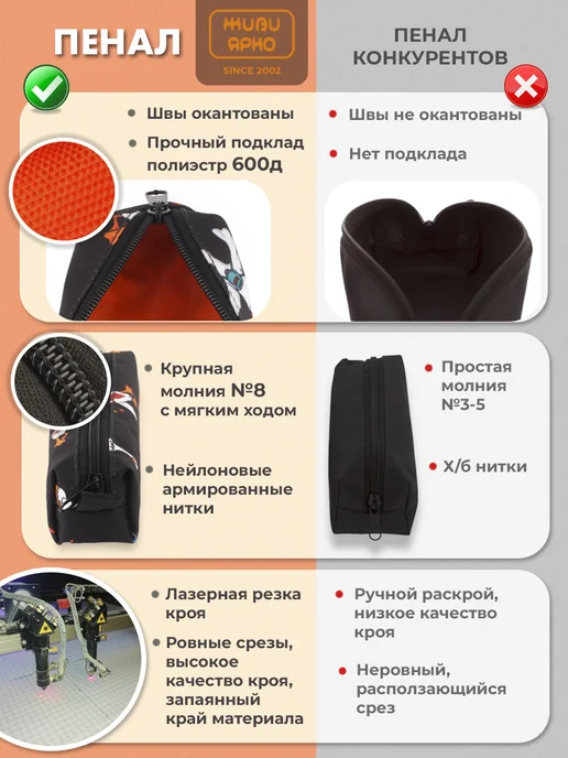 ЖИВИ ЯРКО Пенал школьный подростковый на молнии, черный, фото 8