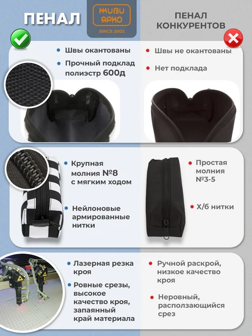 ЖИВИ ЯРКО Пенал школьный подростковый на молнии клетка, черный, фото 6
