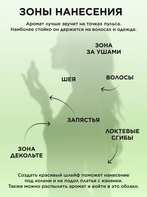 Faberlic Туалетная вода Aromania White tea, духи женские Фаберлик, белый, фото 6