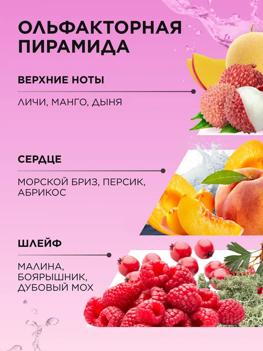 Faberlic Туалетная вода Fruity Story, духи женские Фаберлик, 30 мл, фото 4