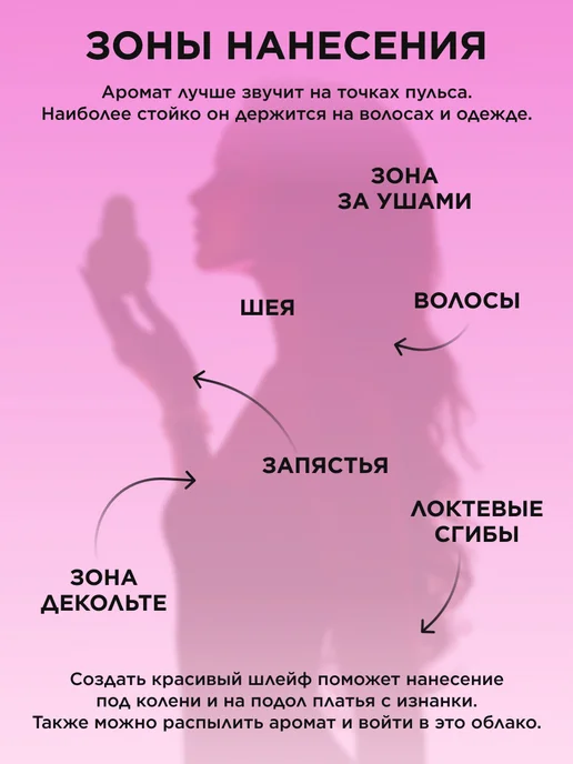 Faberlic Туалетная вода Fruity Story, духи женские Фаберлик, 30 мл, фото 8