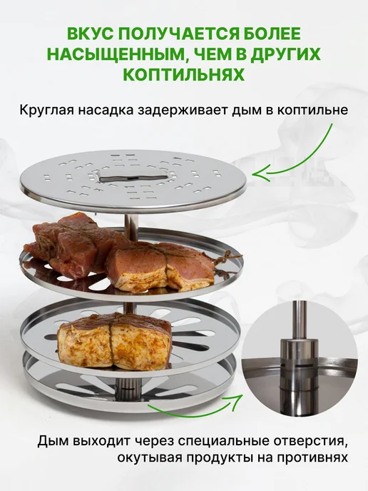 ULVIC Коптильня горячего копчения нержавейка для дома и дачи 15л, 15 л, фото 7