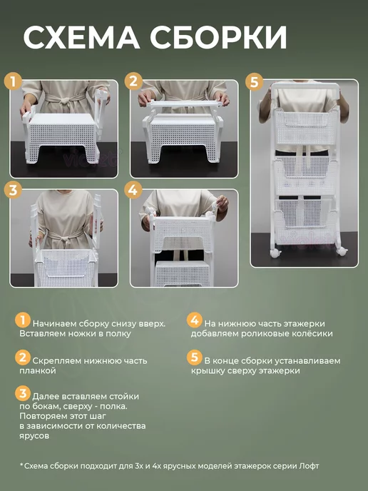VIOLET Этажерка на колесиках для кухни и ванной 4 Лофт, фиолетовый, фото 5