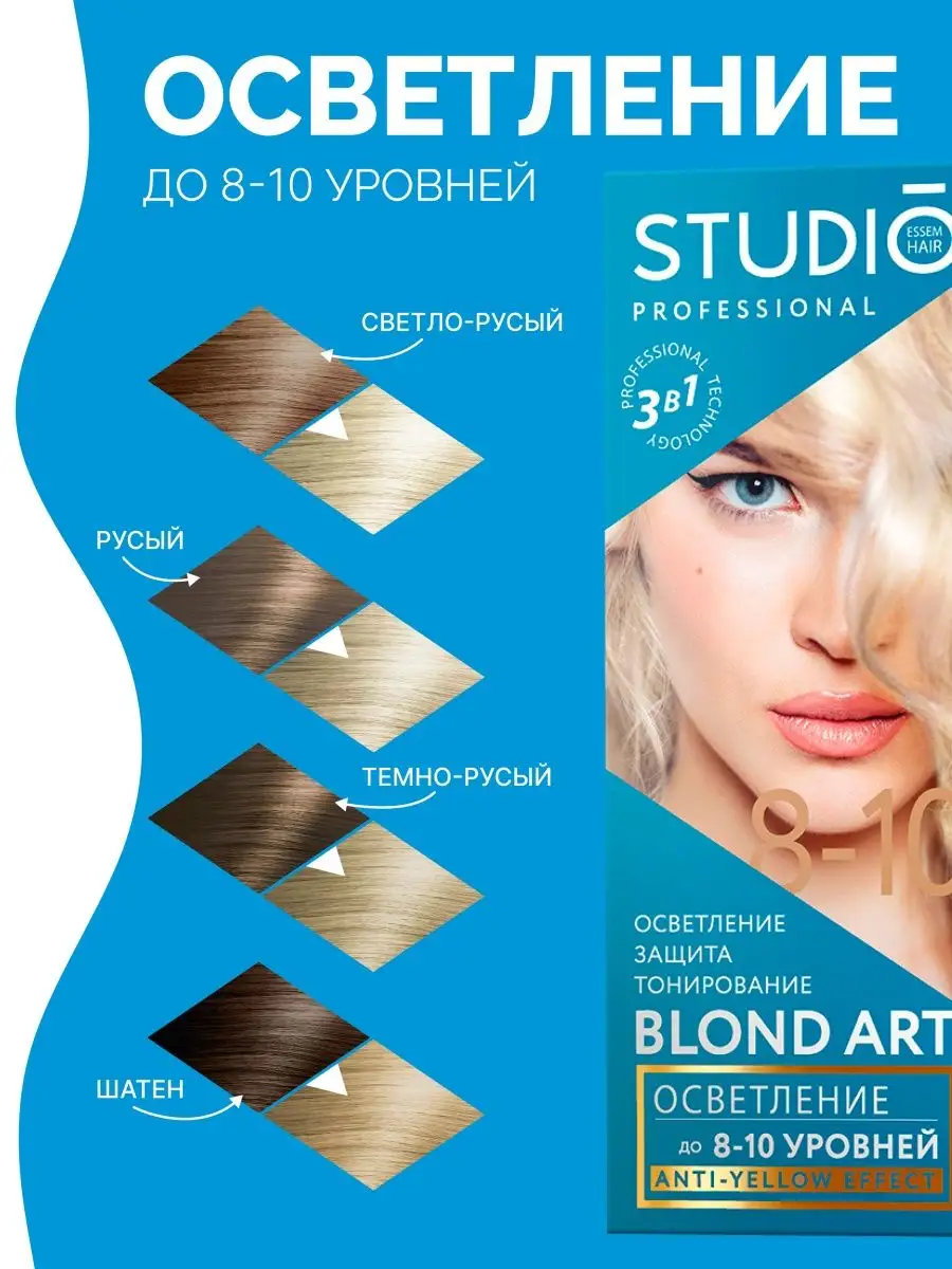 Краска для волос блонд, осветлитель BLOND ART до 8-10 уровня STUDIO  PROFESSIONAL 133520648 купить за 318 ₽ в интернет-магазине Wildberries