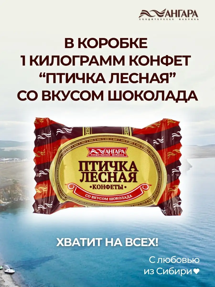 Шоколадные конфеты 