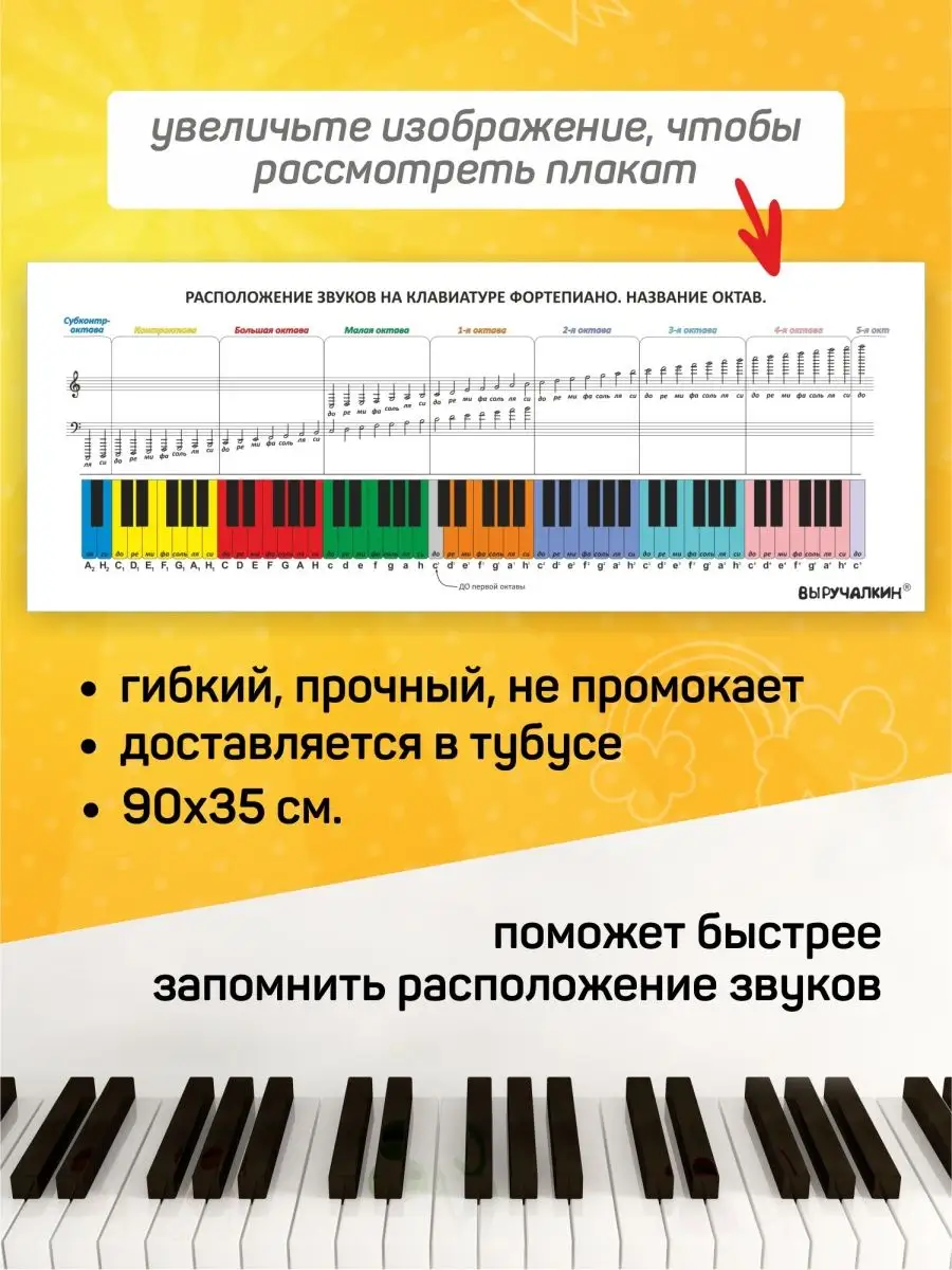 Плакат обучающий Фортепиано, сольфеджио, нотный стан Выручалкин 133592054  купить за 325 ₽ в интернет-магазине Wildberries