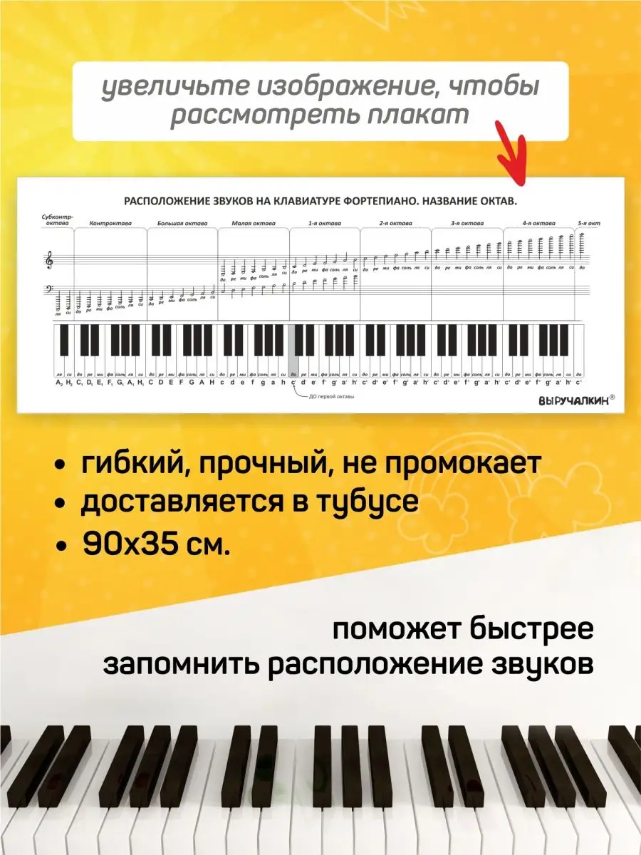 Плакат обучающий Фортепиано, сольфеджио, нотный стан Выручалкин 133592059  купить за 358 ₽ в интернет-магазине Wildberries