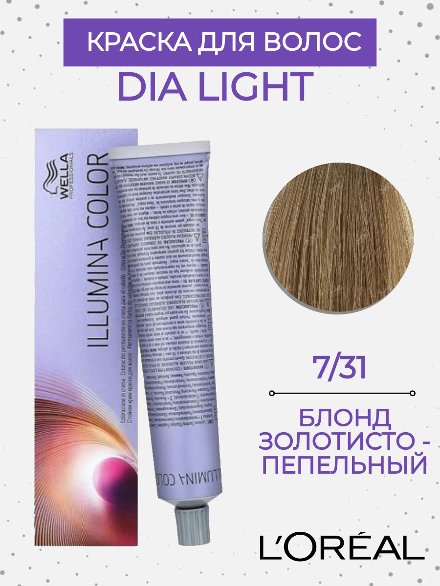 Wella illumina отзывы