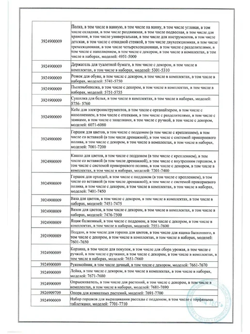 Form Plastic Поддон для кашпо горшка 1 шт, D21,5см, D дна 17,5см, 1 шт, фото 4