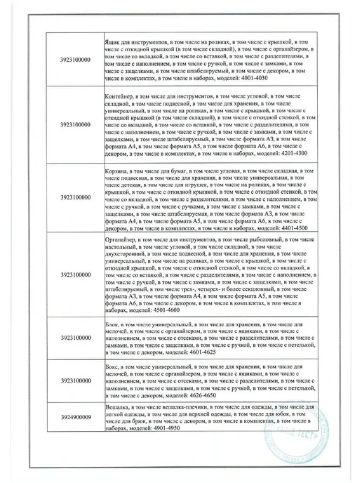 Form Plastic Поддон для кашпо горшка 1 шт, D21,5см, D дна 17,5см, 1 шт, фото 5