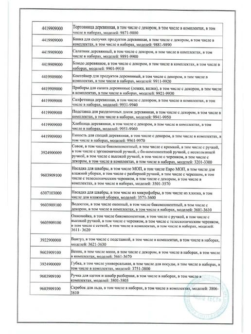 Form Plastic Поддон для кашпо горшка 1 шт, D21,5см, D дна 17,5см, 1 шт, фото 6