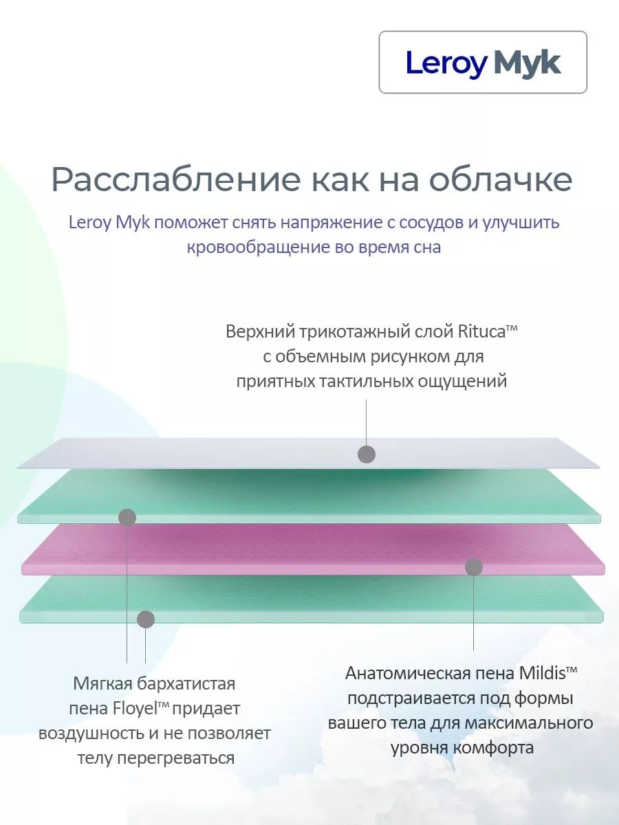 Чтобы не перегреться. Какие правила нужно соблюдать при зное и жаре? | АиФ Урал