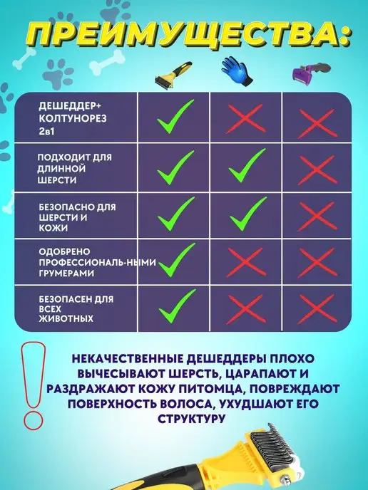 Vitshops Расческа для кошек и собак щетка чесалка колтунорез дешеддер, желтый, фото 6
