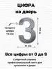 Цифра дверная Нижстенд 133702626 купить за 70 ₽ в интернет‑магазине Wildberries