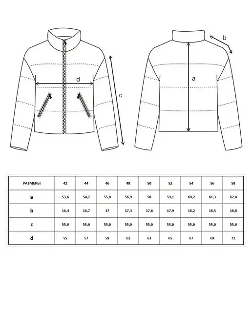Выкройки DRESS YOU Выкройка куртка на молнии, вариант, фото 2