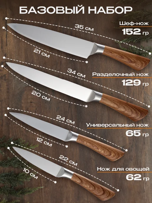 Frenco Ножи кухонные набор на подставке с ножницами, серый, фото 6
