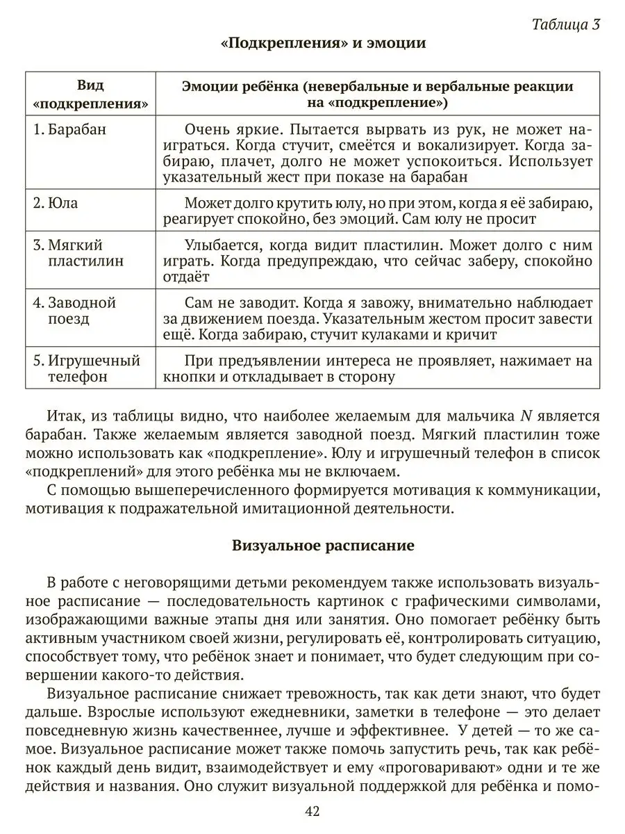 Диагностика и рекомендации по обучению речи детей с ОВЗ ИД ЛИТЕРА 133806959  купить за 369 ₽ в интернет-магазине Wildberries