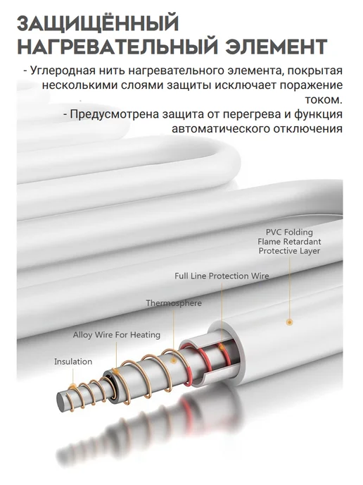FixLike Электроодеяло плед матрас с обогревом 180х150 см, 180x150 см, фото 3