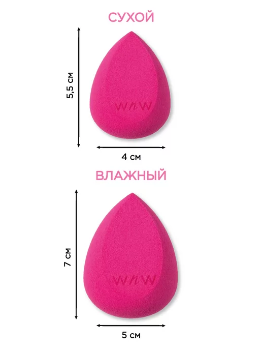 Wet n Wild Спонж-аппликатор для макияжа Cosmetic sponge applicator, розовый, фото 4