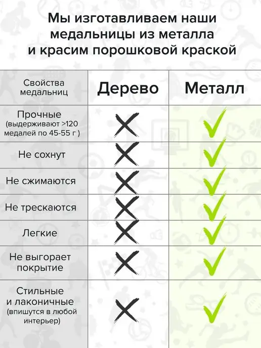 Крючковски Медальница металлическая с полкой для кубков грамот, вариант, фото 8