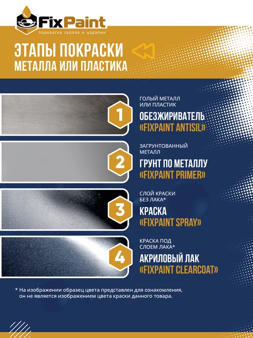 FixPaint Лак автомобильный прозрачный Clearcoat, аэрозоль 520 мл, 520 мл, фото 2