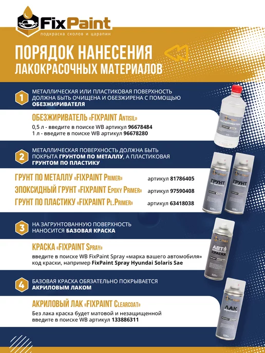 FixPaint Лак автомобильный прозрачный Clearcoat, аэрозоль 520 мл, 520 мл, фото 3