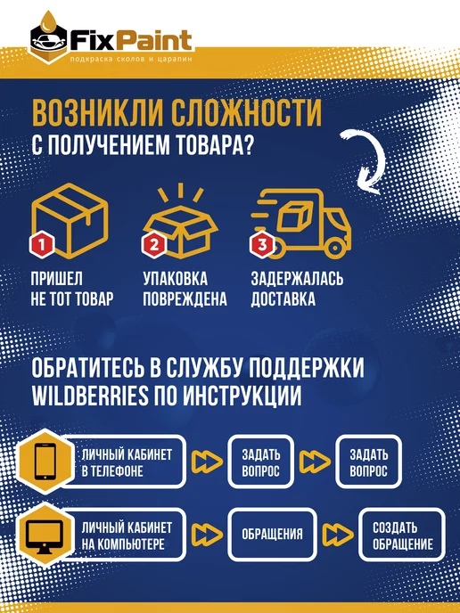 FixPaint Лак автомобильный прозрачный Clearcoat, аэрозоль 520 мл, 520 мл, фото 5