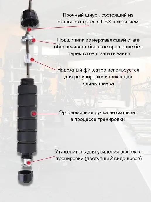 Fit-Story Скакалка скоростная спортивная с утяжелителем, черный, фото 3