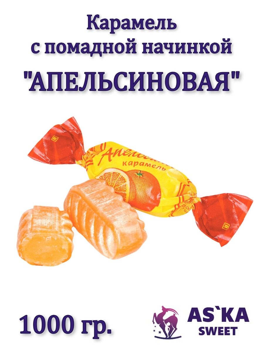 Вкус карамель апельсин. Карамель апельсиновая рот фронт. Апельсин в карамели. Апельсиновые Карамельки. Апельсиновая карамель рот фронт состав.