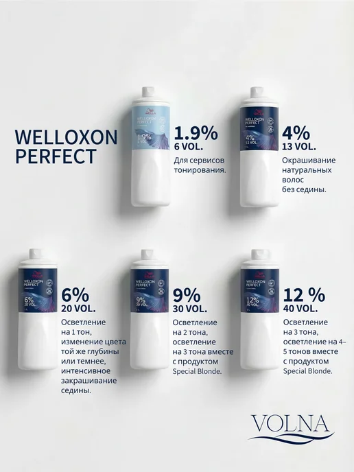WELLA PROFESSIONALS Оксид окислительная эмульсия Welloxon Perfect 9%, 1000 мл, 1 л, фото 2