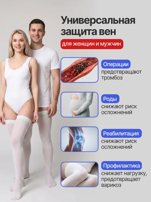 Timed Компрессионные чулки 2 класс для родов для операции, белый, фото 2