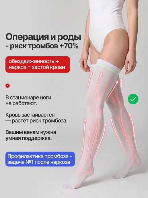 Timed Компрессионные чулки 2 класс для родов для операции, белый, фото 8