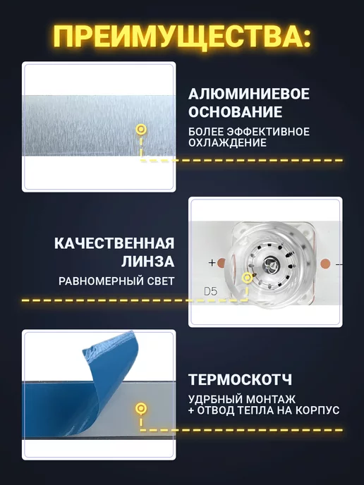 Zipov Подсветка для ТВ LED32D05-ZC56AG-02D LED32D05-ZC23AG-01, вариант, фото 2
