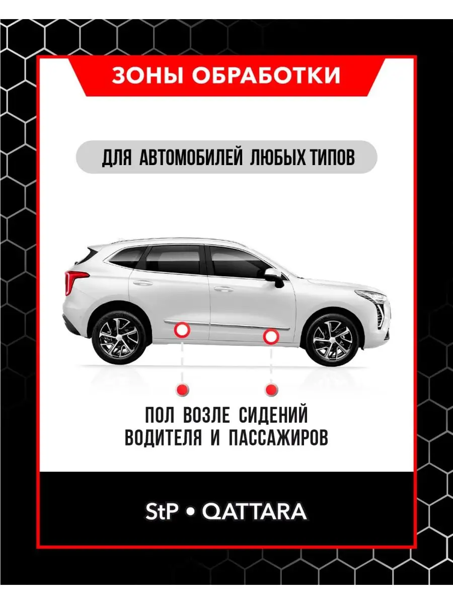 Двухслойная шумоизоляция звукоизоляция авто StP Qattara MINI STP  СТАНДАРТПЛАСТ 134025340 купить за 4 283 ₽ в интернет-магазине Wildberries