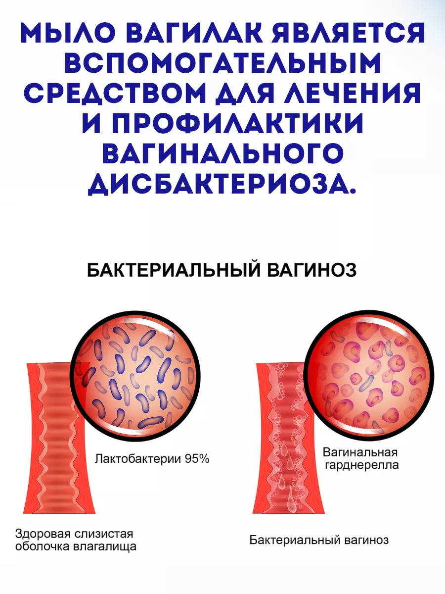 Мы ответим на все вопросы о женском здоровье