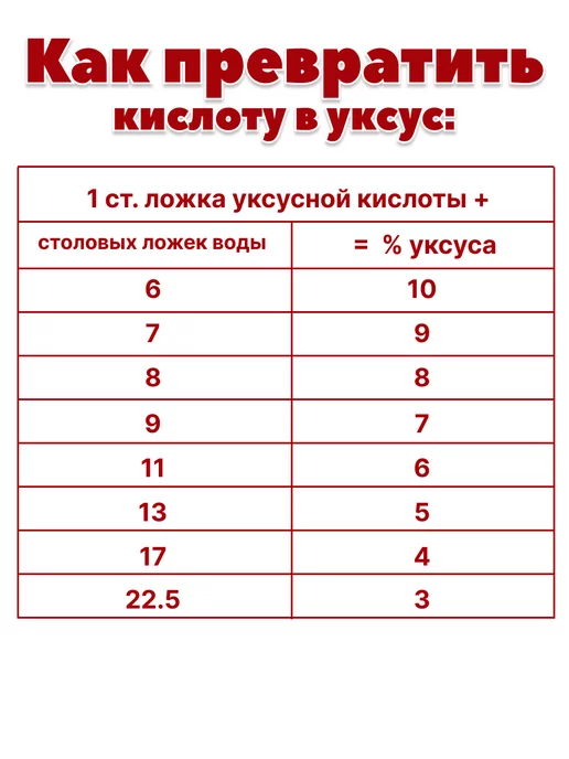 Невинские Уксусы Уксусная кислота 70% пищевая набор 3б*180мл для консервации, 180 мл, фото 2