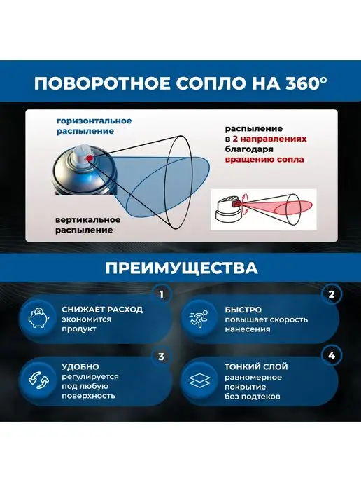 Грунт акриловый с цинком AUTON, черный, аэрозоль 520 мл, 520 мл, фото 4