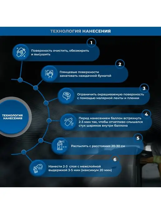 Грунт акриловый с цинком AUTON, черный, аэрозоль 520 мл, 520 мл, фото 5