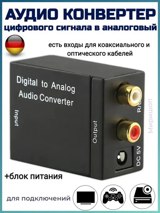 Конвертеры видеосигнала. Преобразователи аналогового видеосигнала в цифровой.