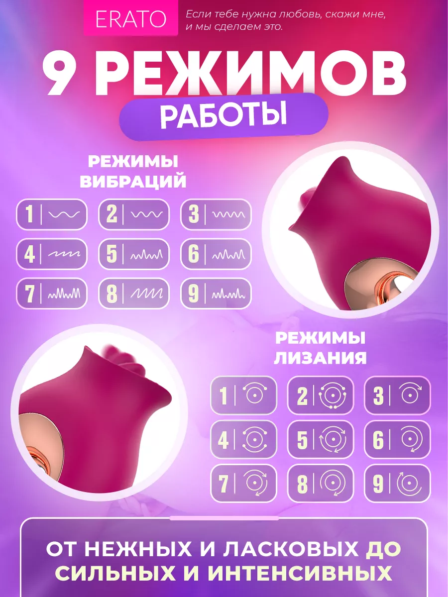 Вибратор с языком клиторальный лижущий стимулятор Erato Play 134059689  купить за 1 954 ₽ в интернет-магазине Wildberries