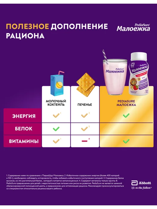 PEDIASURE Детское питание Малоежка 1-10 лет, натур. 200 мл*6, 200 мл, фото 5