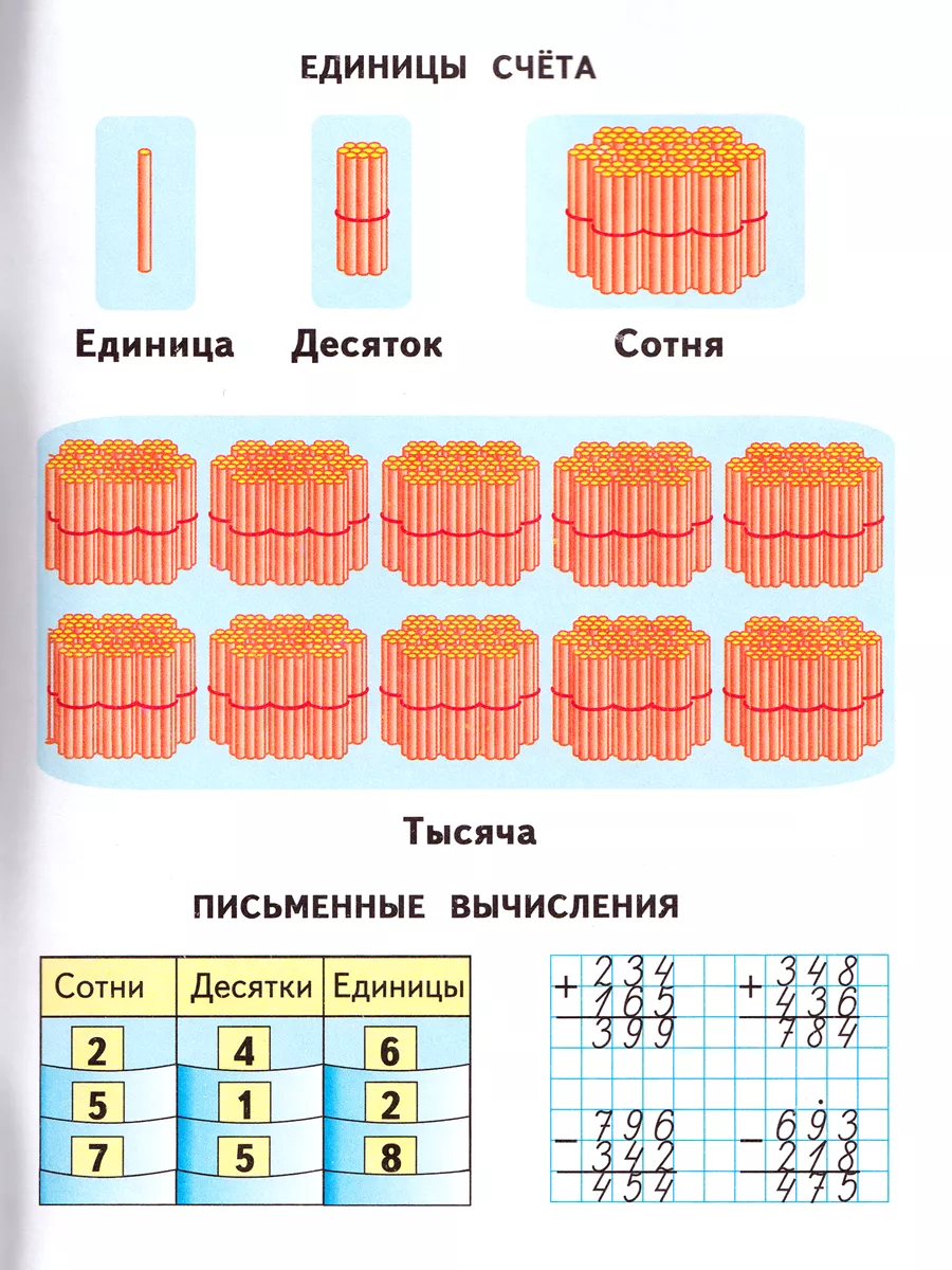 Математика 3 класс Рабочая тетрадь в 2-х частях Моро Просвещение 134099619  купить за 570 ₽ в интернет-магазине Wildberries