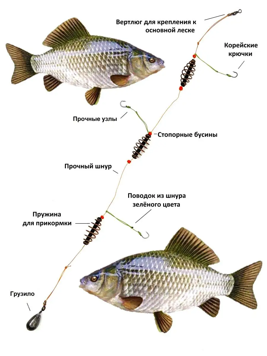 Убийца Карася Снасть – купить в интернет-магазине OZON по низкой цене