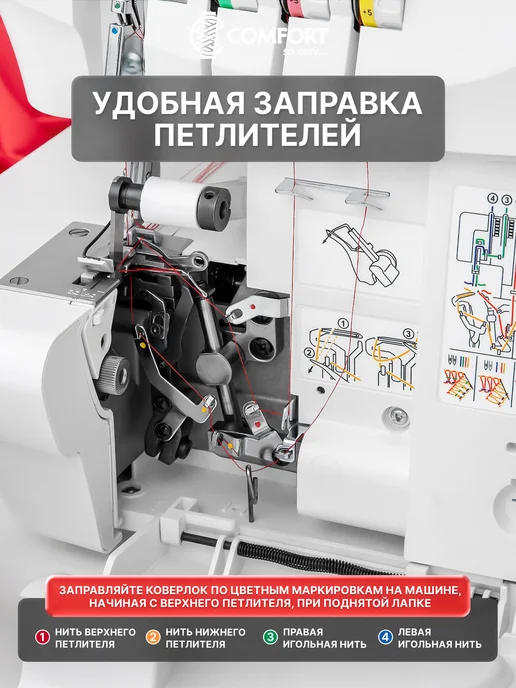 Швейная Техника Comfort Оверлок Comfort 111, красный, фото 6