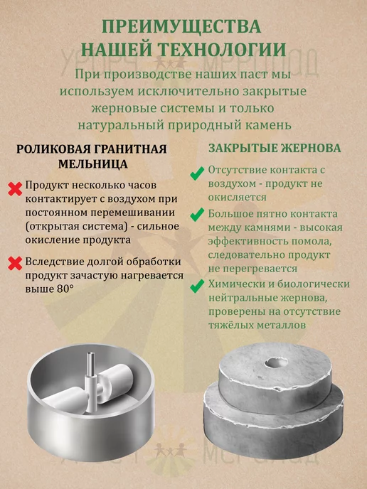 Мералад Урбеч соленая карамель кокос арахис финик без сахара 230г, 230 г, фото 6