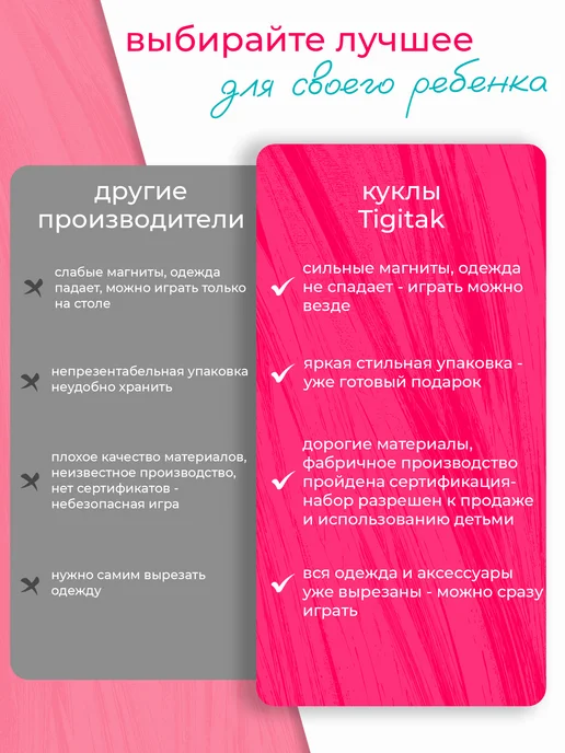 Tigitak Игрушка для девочек кукла с одеждой на магнитах, голубой, фото 7